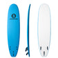 A 8'2 blue b surfboard shown from three angles: full top view, side profile, and bottom view. The top view shows a black circular 'B SURFBOARDS' logo near the nose, and the bottom view shows three black fins.